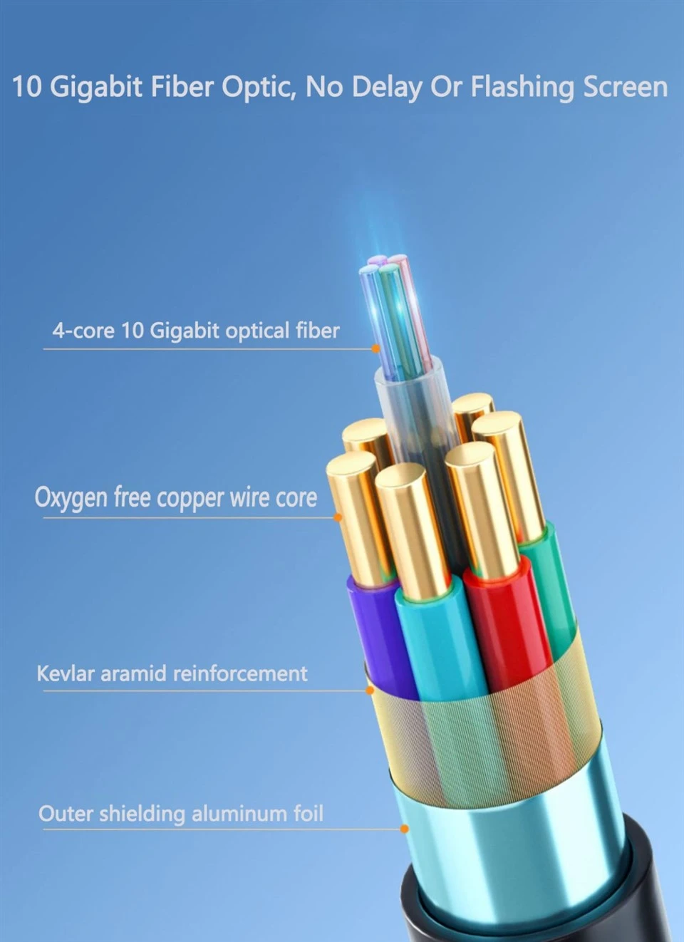 4K AOC Fiber Optic HDMI 2.0 Cable best