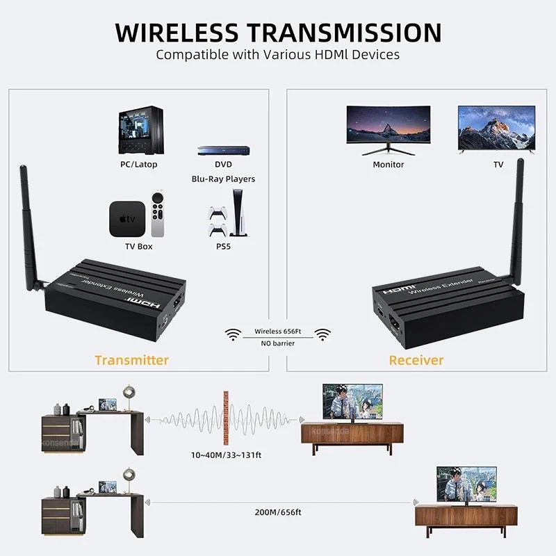 Wireless HDMI Extender 200m HDMI Transmitter And Receiver With 1080p Transmission Aluminium Alloy Material TV Accessor suppliers
